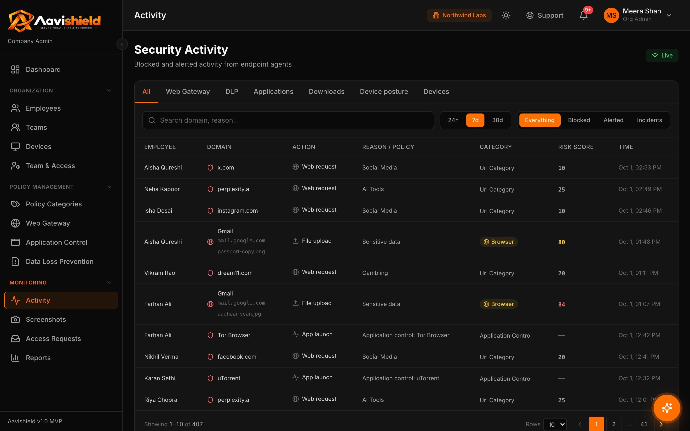 Security activity feed in dark mode