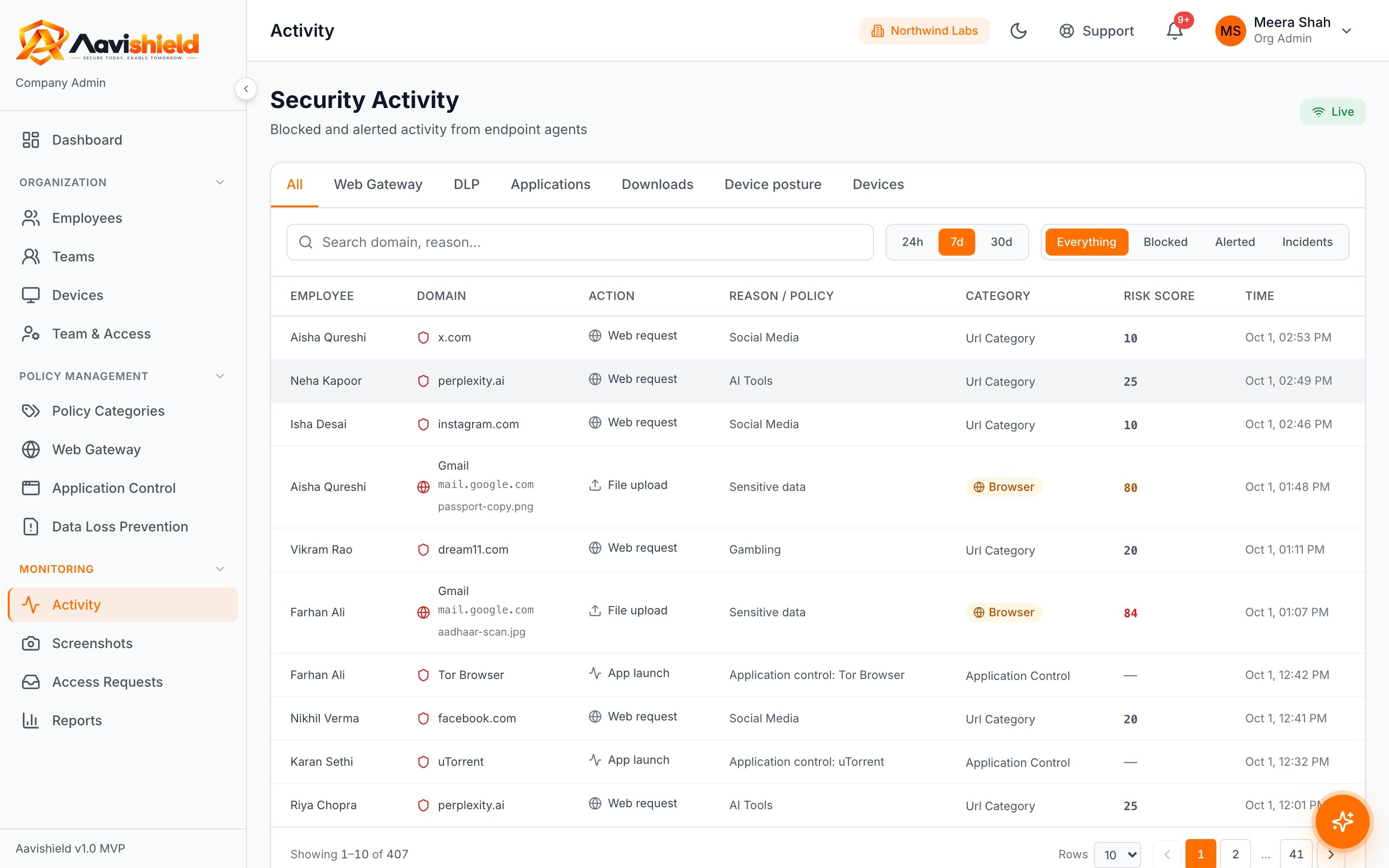 Security activity feed of blocked and alerted events across web, DLP, apps and downloads