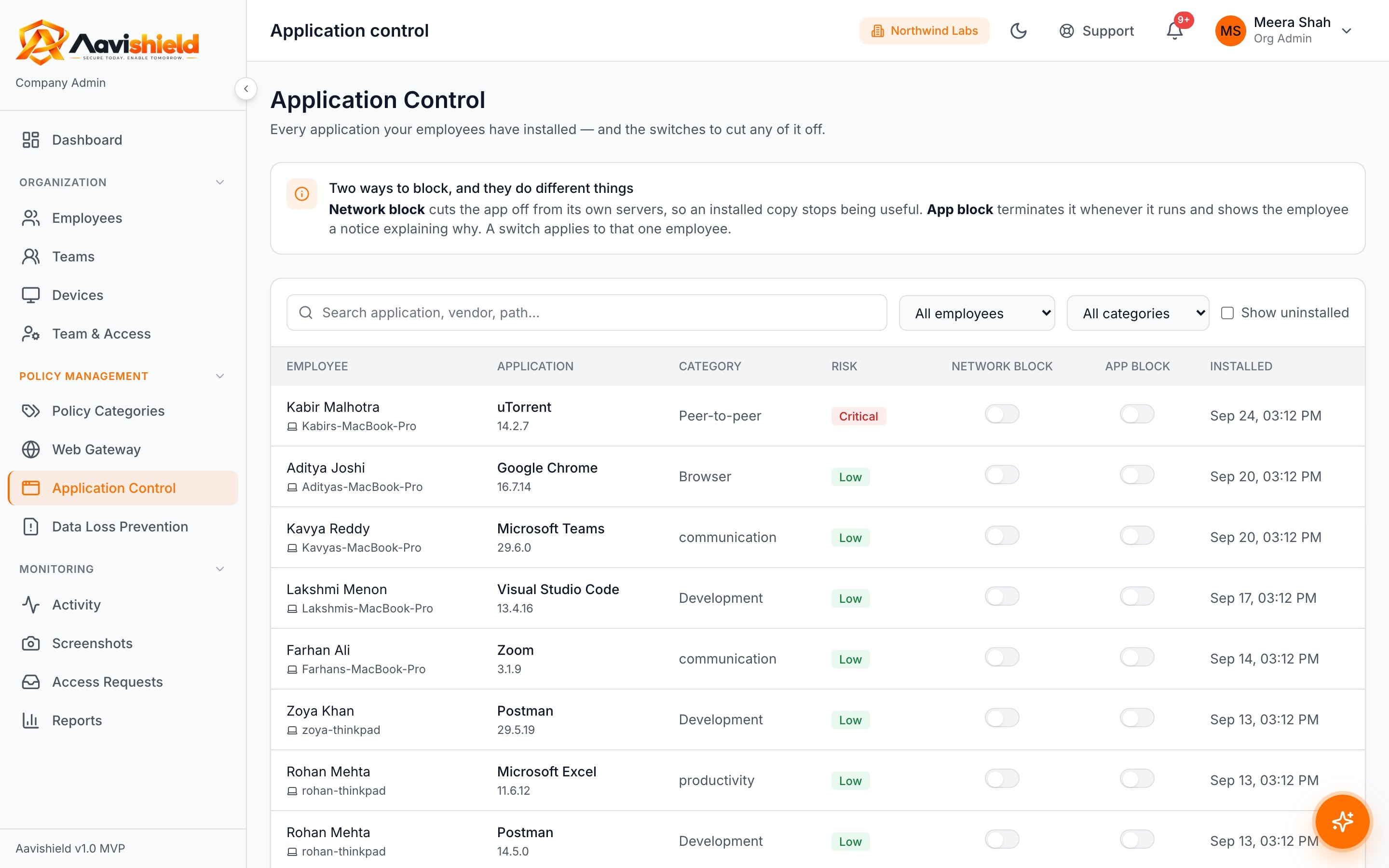 Application control: installed applications per employee with network and app block switches