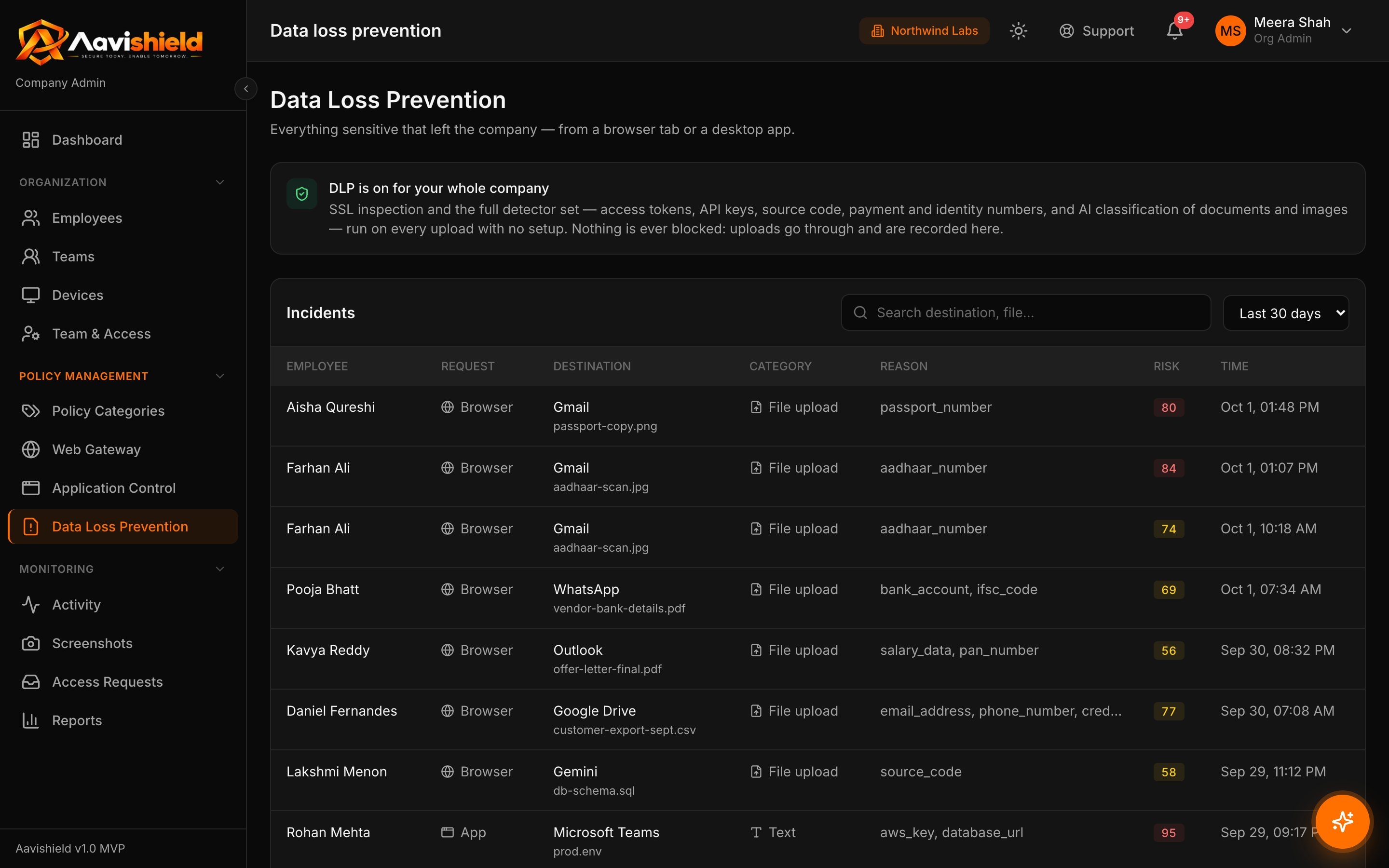 Data loss prevention incidents in dark mode