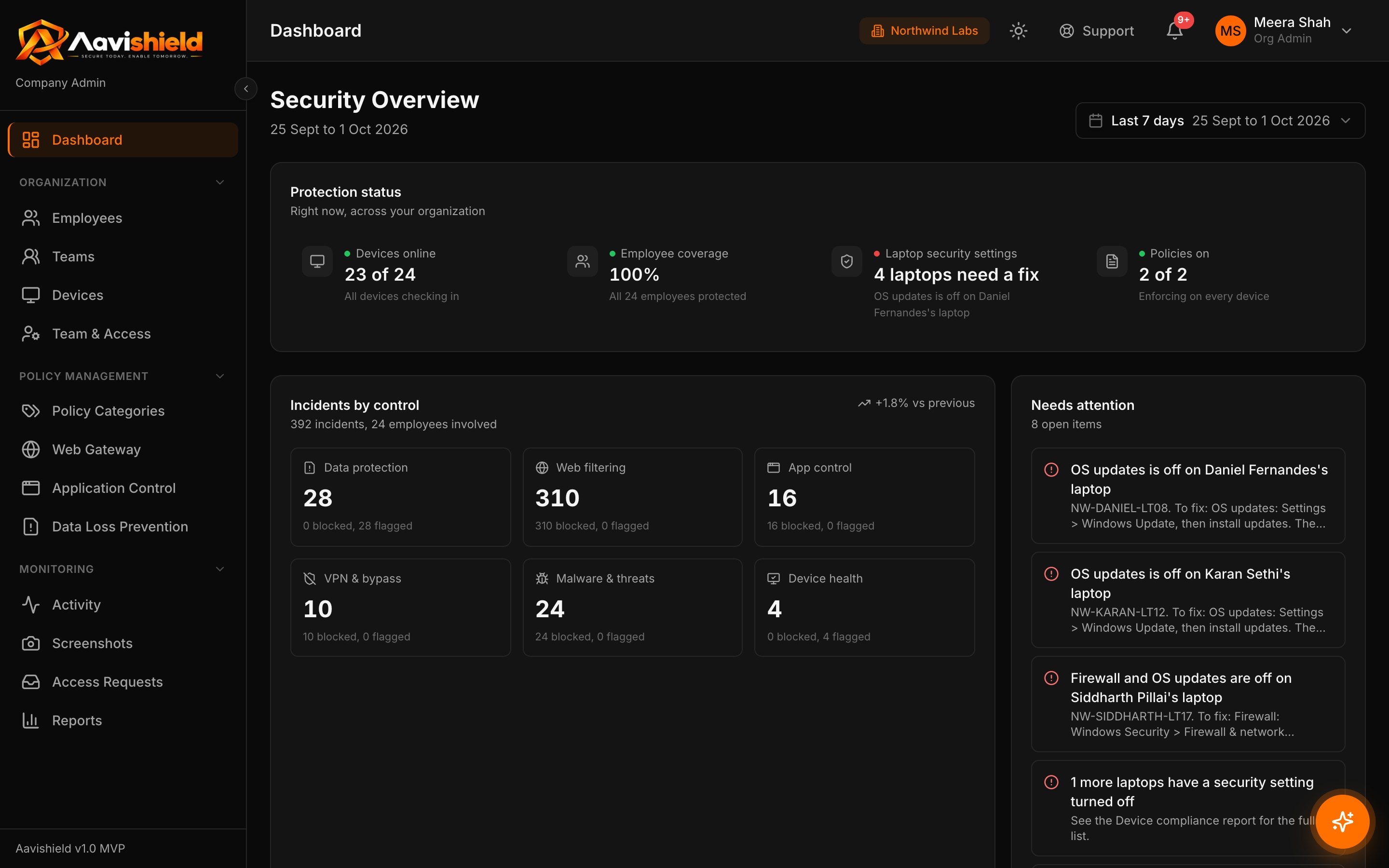 The Aavishield security overview in dark mode