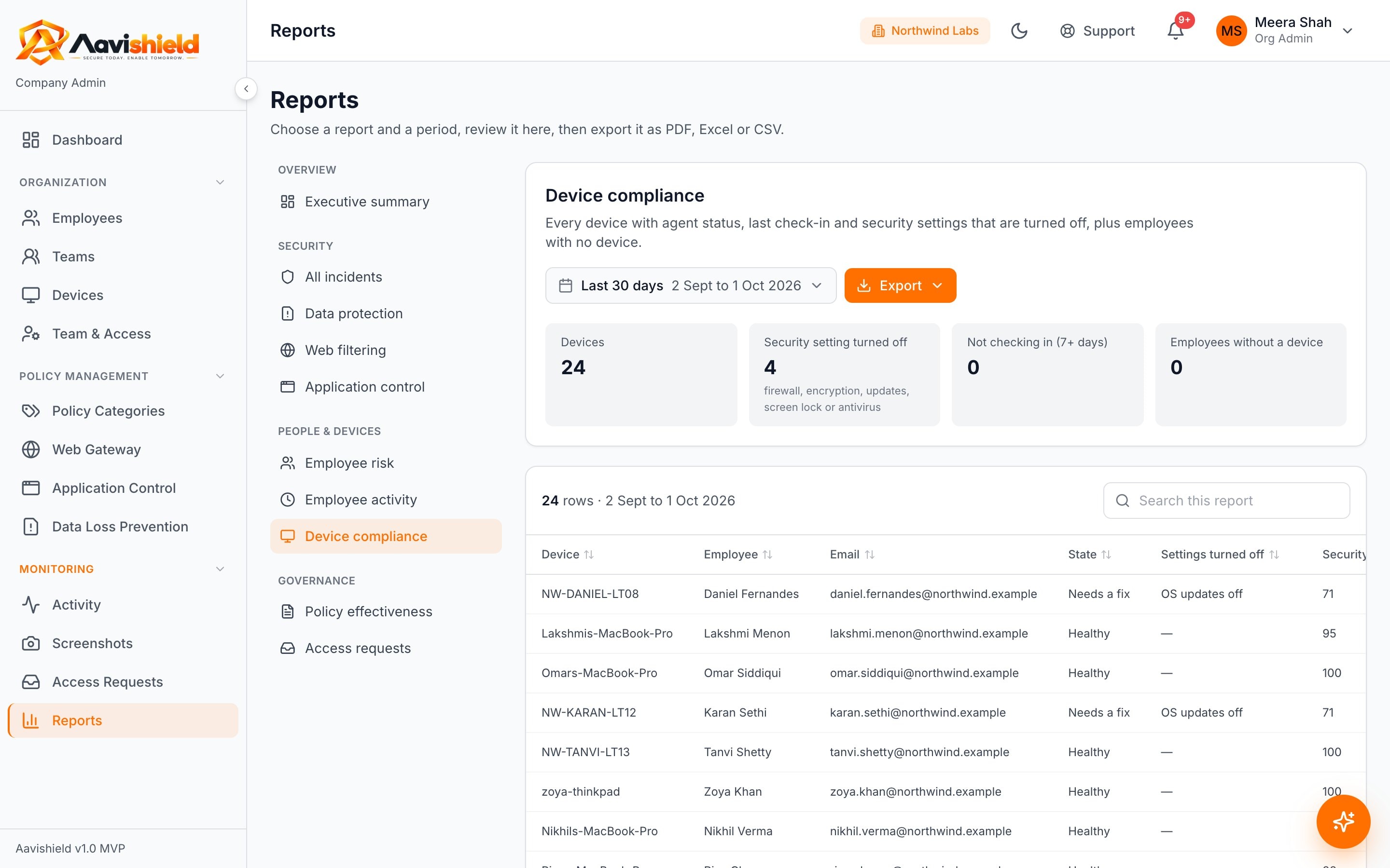 Device compliance report listing each device, its owner and settings that are turned off